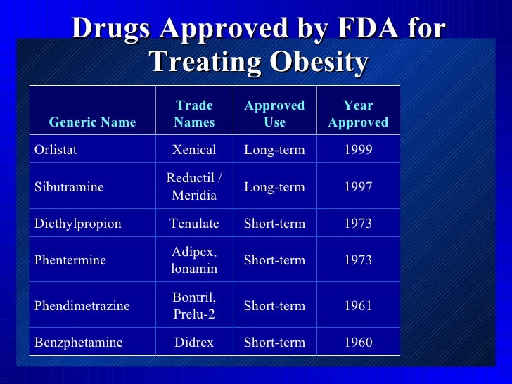 Obesity2 Obesity2