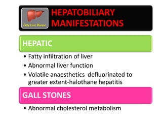 HEPATOBILIARY
MANIFESTATIONS
HEPATIC
• Fatty infiltration of liver
• Abnormal liver function
• Volatile anaesthetics defluorinated to
greater extent-halothane hepatitis

GALL STONES
• Abnormal cholesterol metabolism

 