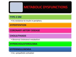 METABOLIC DYSFUNCTIONS
TYPE-2 DM
• Inc resistance to insulin in periphery

HYPERTENTION

CORONARY ARTERY DISEASE
CHOLILITHIASIS
• Abnormal cholesterol metabolism

HYPERCHOLESTEROLEMIA
HYPERINSULINEMIA
• Inc. sympathetic activation

 