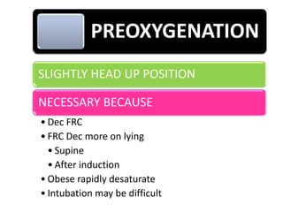 PREOXYGENATION
SLIGHTLY HEAD UP POSITION
NECESSARY BECAUSE
• Dec FRC
• FRC Dec more on lying
• Supine
• After induction
• Obese rapidly desaturate
• Intubation may be difficult

 