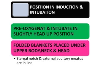 POSITION IN INDUCTION &
INTUBATION

PRE-OXYGENAT & INTUBATE IN
SLIGHTLY HEAD UP POSITION
FOLDED BLANKETS PLACED UNDER
UPPER BODY,NECK & HEAD
• Sternal notch & external auditory meatus
are in line

 