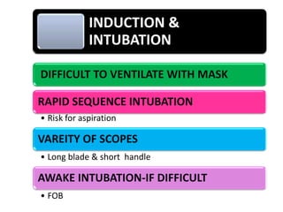 INDUCTION &
INTUBATION
DIFFICULT TO VENTILATE WITH MASK
RAPID SEQUENCE INTUBATION
• Risk for aspiration

VAREITY OF SCOPES
• Long blade & short handle

AWAKE INTUBATION-IF DIFFICULT
• FOB

 