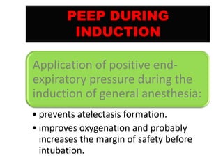 PEEP DURING
INDUCTION
Application of positive endexpiratory pressure during the
induction of general anesthesia:
• prevents atelectasis formation.
• improves oxygenation and probably
increases the margin of safety before
intubation.

 