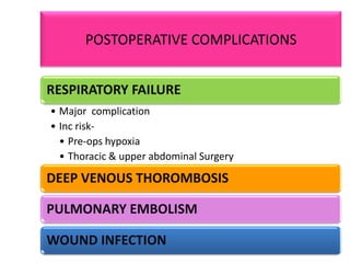 POSTOPERATIVE COMPLICATIONS
RESPIRATORY FAILURE
• Major complication
• Inc risk• Pre-ops hypoxia
• Thoracic & upper abdominal Surgery

DEEP VENOUS THOROMBOSIS
PULMONARY EMBOLISM
WOUND INFECTION

 