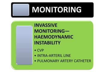 MONITORING
INVASSIVE
MONITORING—
HAEMODYNAMIC
INSTABILITY
• CVP
• INTRA-ARTERIL LINE
• PULMONARY ARTERY CATHETER

 