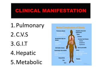 CLINICAL MANIFESTATION

1.Pulmonary
2.C.V.S
3.G.I.T
4.Hepatic
5.Metabolic

 