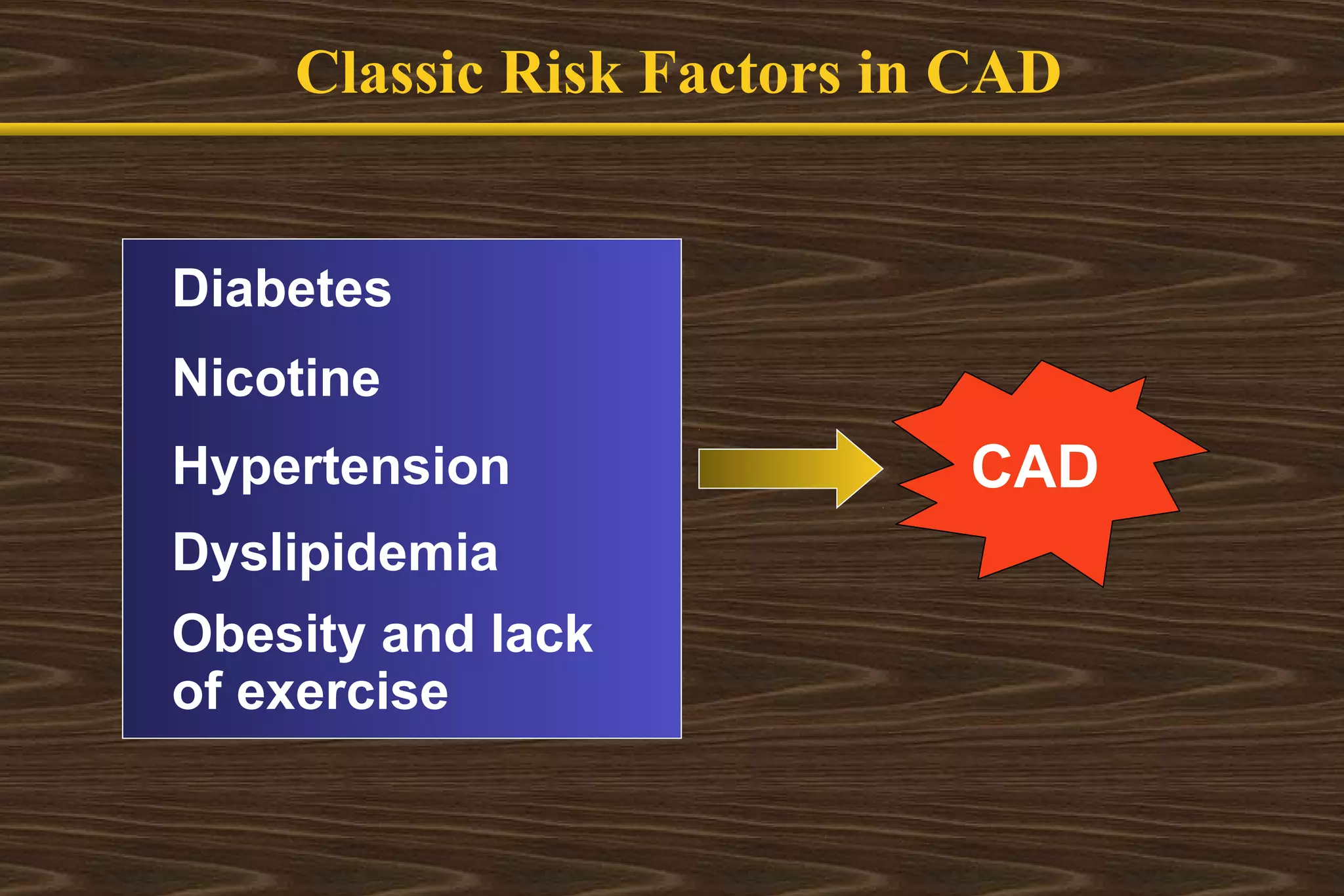 Obesity and Cardiovascular Diseases | PPT