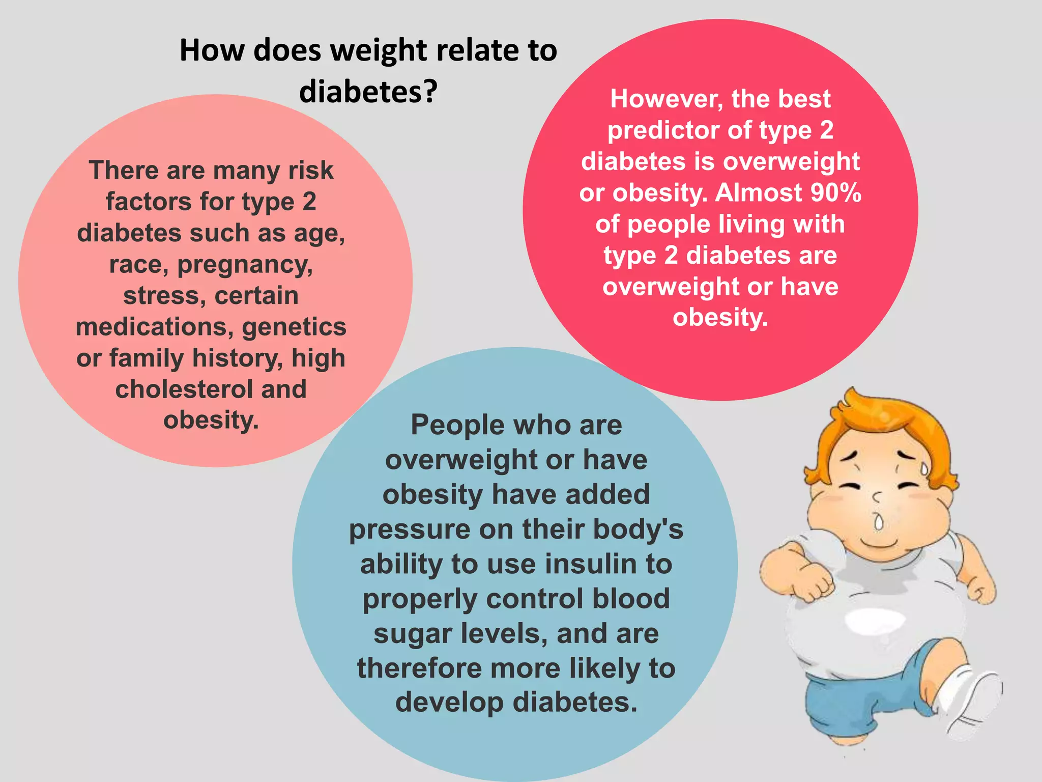 Obesity and diabetes [autosaved] | PPTX