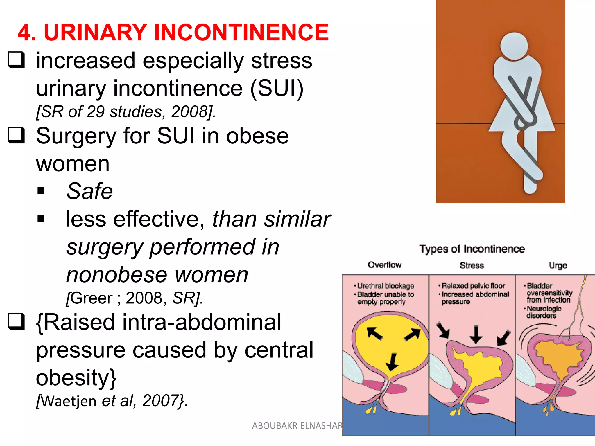 Curated visual reference: Picture Idea: Obesity And Gynecology