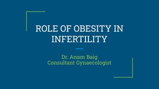 ROLE OF OBESITY IN
INFERTILITY
Dr. Anam Baig
Consultant Gynaecologist
 