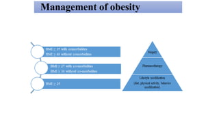 Obesity and its consequences.pptx