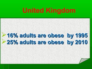United Kingdom
16% adults are obese by 199516% adults are obese by 1995
25% adults are obese by 201025% adults are obese by 2010
16% adults are obese by 199516% adults are obese by 1995
25% adults are obese by 201025% adults are obese by 2010
 
