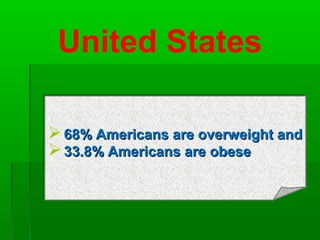 United States
68% Americans are overweight and68% Americans are overweight and
33.8% Americans are obese33.8% Americans are obese
68% Americans are overweight and68% Americans are overweight and
33.8% Americans are obese33.8% Americans are obese
 
