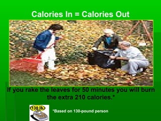 Calories In = Calories Out
If you rake the leaves for 50 minutes you will burn
the extra 210 calories.*
*Based on 130-pound person
 