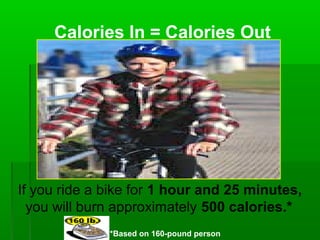 Calories In = Calories Out
If you ride a bike for 1 hour and 25 minutes,
you will burn approximately 500 calories.*
*Based on 160-pound person
 