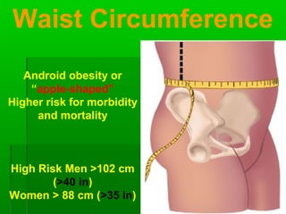 Waist Circumference
Android obesity or
“apple-shaped”
Higher risk for morbidity
and mortality
High Risk Men >102 cm
(>40 in)
Women > 88 cm (>35 in)
 
