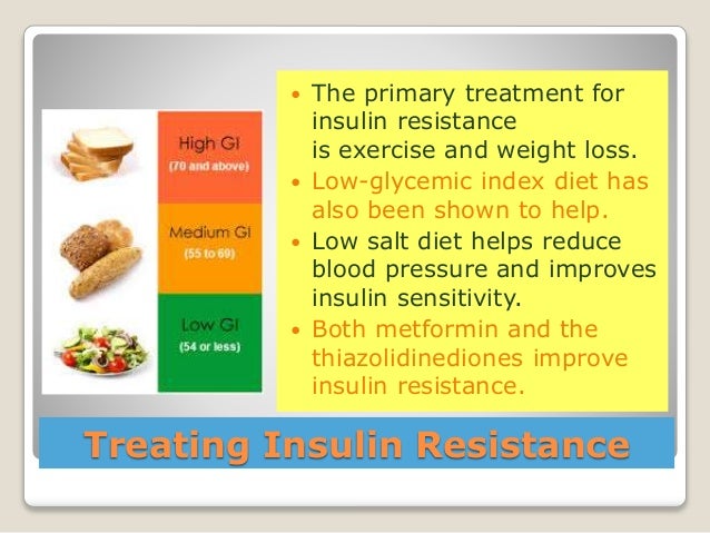 Metabolic syndrome metformin