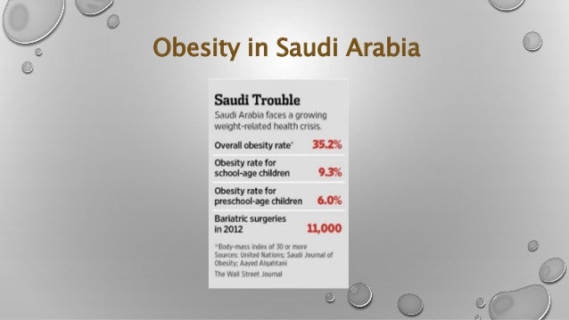 A Brief Note On Obesity And Saudi