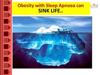 If UNTREATED…..
Take Home Message…
Obesity with Sleep Apnoea can
SINK LIFE..
 