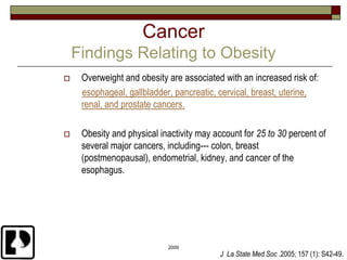 Overweight Cancer Risk Obesity and Risk Factor.ppt
