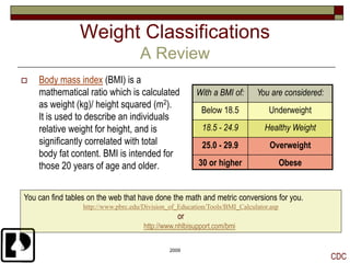 Obesity and Risk Factor.ppt