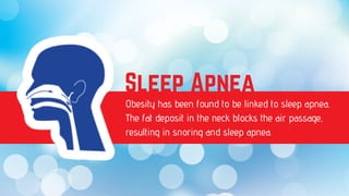Obesity has been found to be linked to sleep apnea.
The fat deposit in the neck blocks the air passage,
resulting in snori...