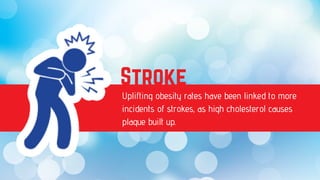 Uplifting obesity rates have been linked to more
incidents of strokes, as high cholesterol causes
plaque built up.
Stroke
 