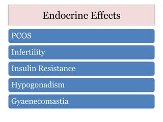 Endocrine Effects
PCOS
Infertility
Insulin Resistance
Hypogonadism
Gyaenecomastia
 