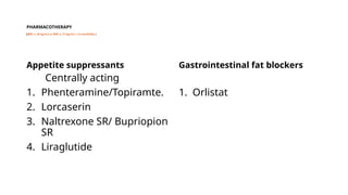 OBESITY Mamc bmi and it’s complications FINAL.pptx