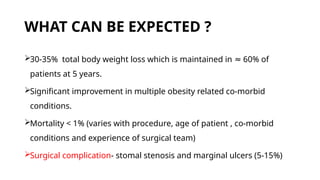 OBESITY Mamc bmi and it’s complications FINAL.pptx