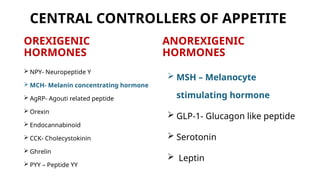 OBESITY Mamc bmi and it’s complications FINAL.pptx