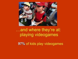 … and where they’re at:  playing videogames 97%   of kids play videogames 
