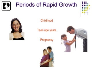 Periods of Rapid Growth

          Childhood

        Teen age years

          Pregnancy
 