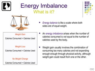 Energy Imbalance
                               What is it?

                                       Energy balance is like a scale where both
                                        sides are of equal weight.


          Weight Gain
                                       An energy imbalance arises when the number of
                                        calories consumed is not equal to the number of
Calories Consumed > Calories Used
                                        calories used by the body.

          Weight Loss                  Weight gain usually involves the combination of
Calories Consumed < Calories Used       consuming too many calories and not expending
                                        enough enough through physical activity, although
                                        weight gain could result from one or the other.
       No Weight Change
Calories Consumed = Calories Used

                                                                                          CDC
 