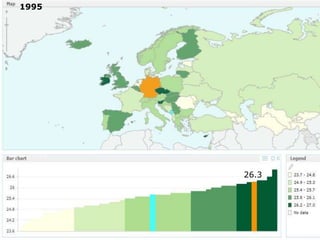 1995




       26.3
 