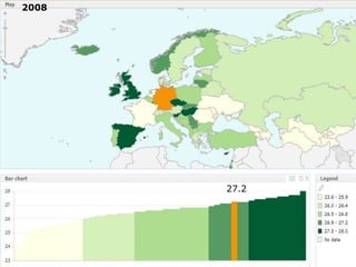 2008




       27.2
 