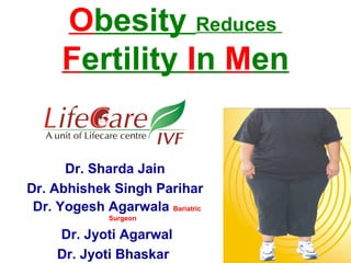 Dr. Sharda Jain
Dr. Abhishek Singh Parihar
Dr. Yogesh Agarwala Bariatric
Surgeon
Dr. Jyoti Agarwal
Dr. Jyoti Bhaskar
Obesity Reduces
Fertility In Men
 