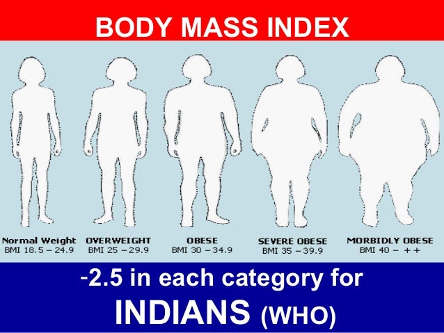 obesity in male infertility by dr sharda jain dr jyoti agarwal dr 33 bmi