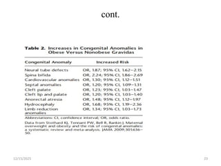 obesity in pregnancy and its impact on maternal and fetal outcomes | PPTX