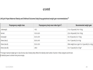 obesity in pregnancy and its impact on maternal and fetal outcomes | PPTX