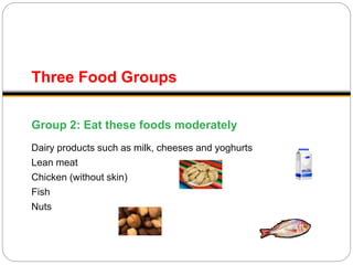 Three Food Groups
Group 2: Eat these foods moderately
Dairy products such as milk, cheeses and yoghurts
Lean meat
Chicken (without skin)
Fish
Nuts
 
