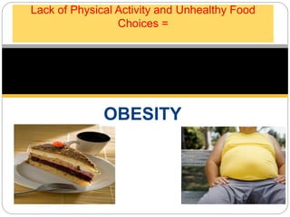 OBESITY
Lack of Physical Activity and Unhealthy Food
Choices =
 