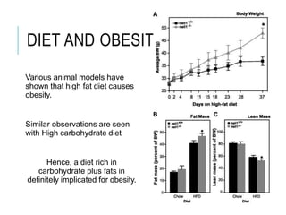 DIET AND OBESITY
Various animal models have
shown that high fat diet causes
obesity.
Similar observations are seen
with High carbohydrate diet
Hence, a diet rich in
carbohydrate plus fats in
definitely implicated for obesity.
 