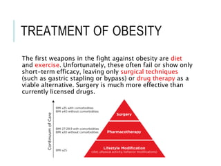 TREATMENT OF OBESITY
The first weapons in the fight against obesity are diet
and exercise. Unfortunately, these often fail or show only
short-term efficacy, leaving only surgical techniques
(such as gastric stapling or bypass) or drug therapy as a
viable alternative. Surgery is much more effective than
currently licensed drugs.
 