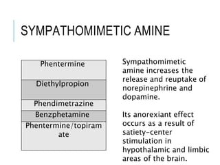 SYMPATHOMIMETIC AMINE
Phentermine
Diethylpropion
Phendimetrazine
Benzphetamine
Phentermine/topiram
ate
Sympathomimetic
amine increases the
release and reuptake of
norepinephrine and
dopamine.
Its anorexiant effect
occurs as a result of
satiety-center
stimulation in
hypothalamic and limbic
areas of the brain.
 