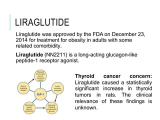 LIRAGLUTIDE
Liraglutide was approved by the FDA on December 23,
2014 for treatment for obesity in adults with some
related comorbidity.
Liraglutide (NN2211) is a long-acting glucagon-like
peptide-1 receptor agonist.
Thyroid cancer concern:
Liraglutide caused a statistically
rats. The
significant increase in thyroid
clinical
of these findings is
tumors in
relevance
unknown.
 