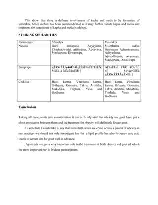 This shows that there is definate involvement of kapha and meda in the formation of
vatarakta, hence snehan has been contraindicated as it may further vitiate kapha and meda and
treatment for corrections of kapha and meda is advised.
STRIKING SIMILARITIES
Parameters Sthoulya Vatarakta
Nidana Guru annapana, Avyayama,
Cheshtadweshi, Atibhojana, Avyavaya,
Madyapana, Diwaswapa
Mishthanna sukha
bhojinaam, Achankramana,
Adhyashana,
Ajirnabhojana, Avyavaya,
Madyapana, Diwaswapa
Samprapti qÉåSxÉÉÅÅuÉ×iÉqÉÉaÉïiuÉÉ²ÉrÉÑ:
MüÉå¸å ÌuÉzÉåwÉiÉ: |
AÉžuÉÉiÉ CÌiÉ ¥ÉãrÉÉ
xÉ M×ücNíûÉå
qÉåSxÉÉÅÅuÉ×iÉ: |
Chikitsa Basti karma, Virechana karma,
Shilajatu, Gomutra, Takra, Arishtha,
Makshika, Triphala, Yava and
Godhuma
Basti karma, Virechana
karma, Shilajatu, Gomutra,
Takra, Arishtha, Makshika,
Triphala, Yava and
Godhuma
Conclusion
Taking all these points into consideration it can be firmly said that obesity and gout have got a
close association between them and the treatment for obesity will definitely favour gout.
To conclude I would like to say that henceforth when we come across a patient of obesity in
our practice, we should not only investigate him for a lipid profile but also for serum uric acid
levels to screen him for gout well in advance.
Ayurveda has got a very important role in the treatment of both obesity and gout of which
the most important part is Nidana parivarjanam.
 