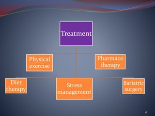 18
Treatment
Diet
therapy
Physical
exercise
Stress
management
Pharmaco
therapy
Bariatric
surgery
 