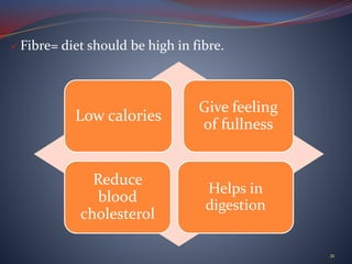  Fibre= diet should be high in fibre.
21
Low calories
Give feeling
of fullness
Reduce
blood
cholesterol
Helps in
digestion
 