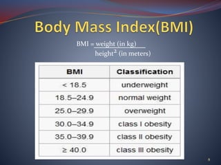 BMI = weight (in kg)
height2 (in meters)
8
 
